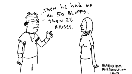 Fifty bluffs